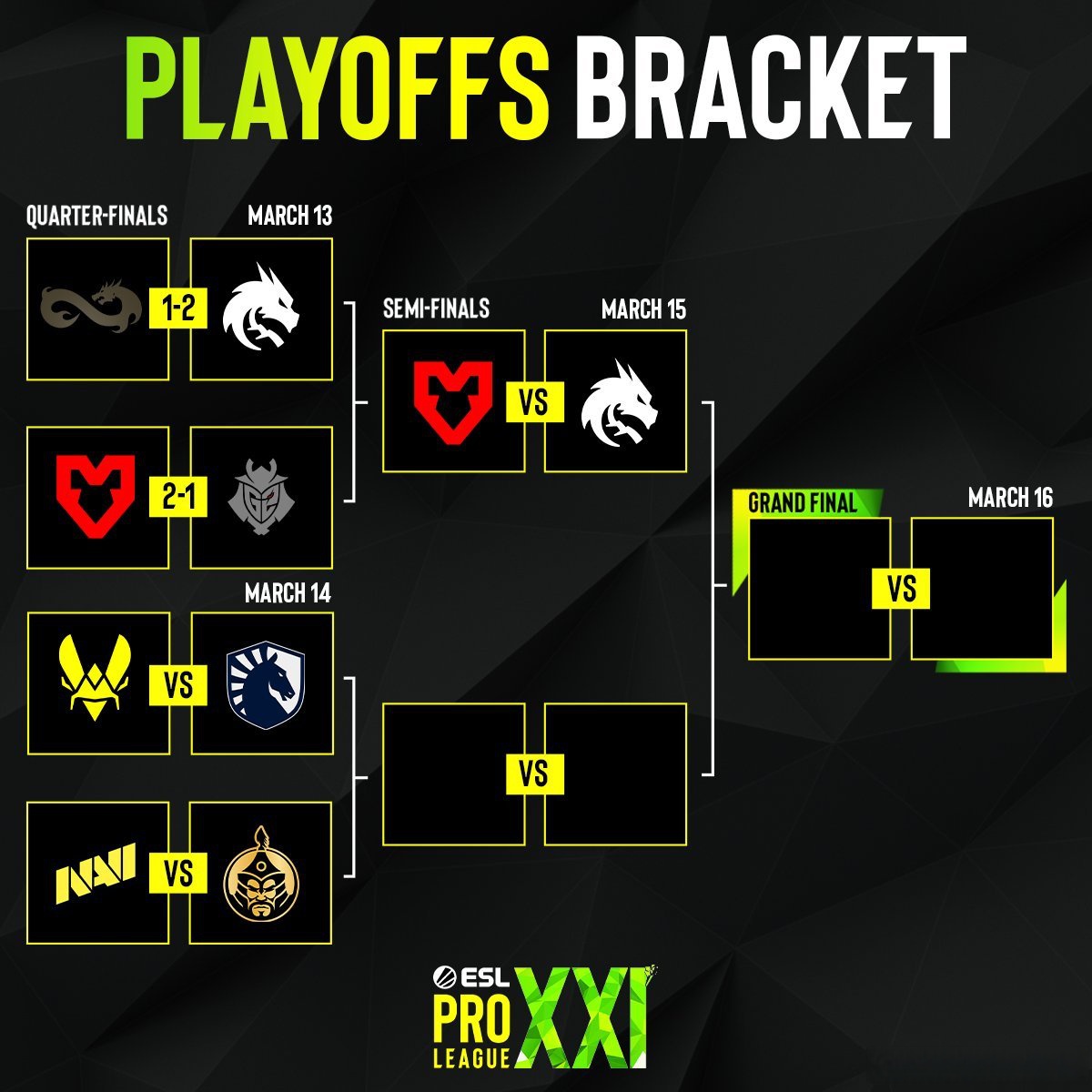包含TL鏖战EG，Elk打出惊人五杀激烈交锋淘汰赛，强势挺进下一轮的词条
